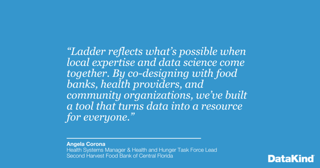 “Ladder reflects what’s possible when local expertise and data science come together. By co-designing with food banks, health providers, and community organizations, we’ve built a tool that turns data into a resource for everyone.” 
-Angela Corona, Health Systems Manager & Health and Hunger Task Force Lead, Second Harvest Food Bank of Central Florida