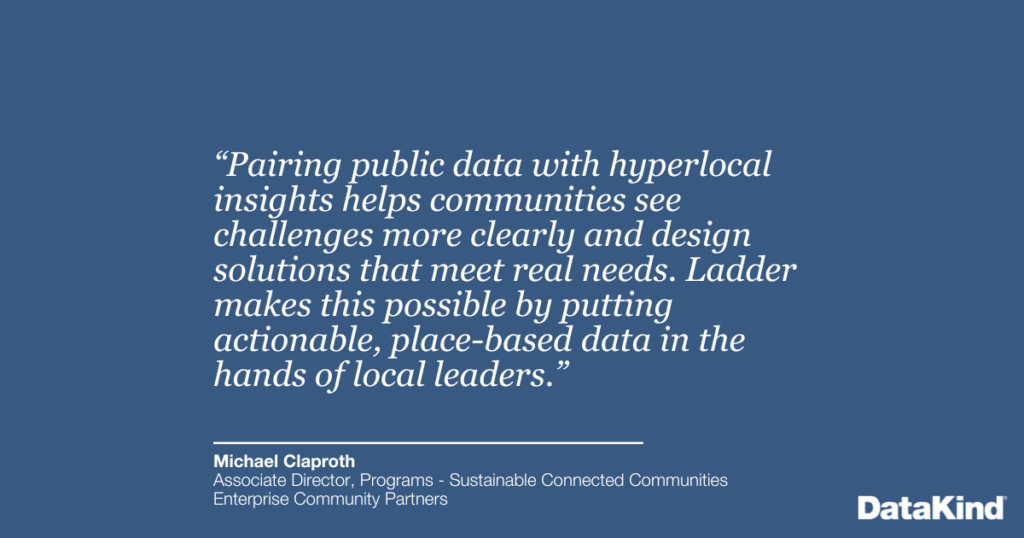 “Pairing public data with hyperlocal insights helps communities see challenges more clearly and design solutions that meet real needs. Ladder makes this possible by putting actionable, place-based data in the hands of local leaders.”
-Michael Claproth, Associate Director, Programs - Sustainable Connected Communities, Enterprise Community Partners